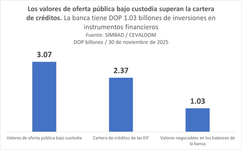 Gráfico 2.png