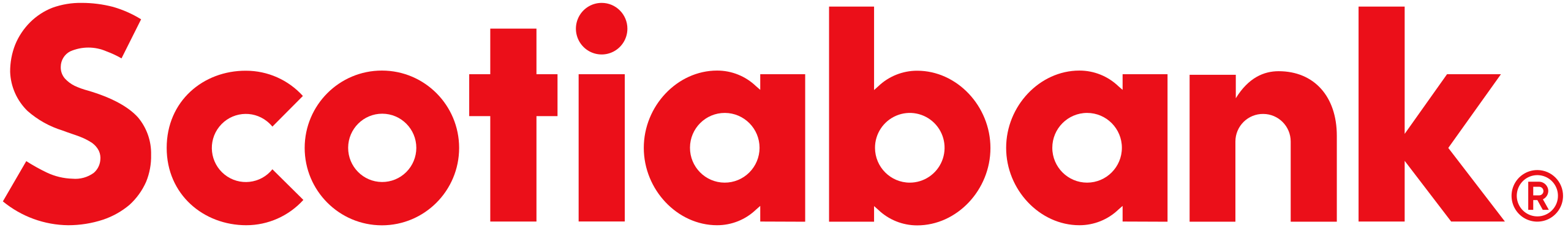 Logo de Scotiabank