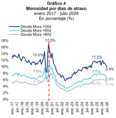 Imagen4