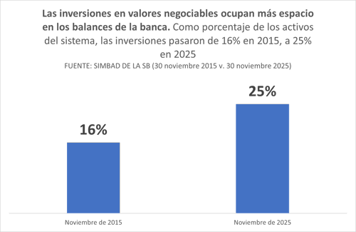 Gráfico 1.png