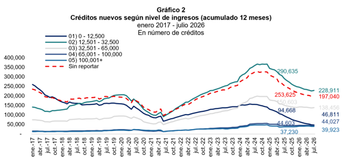 Imagen2